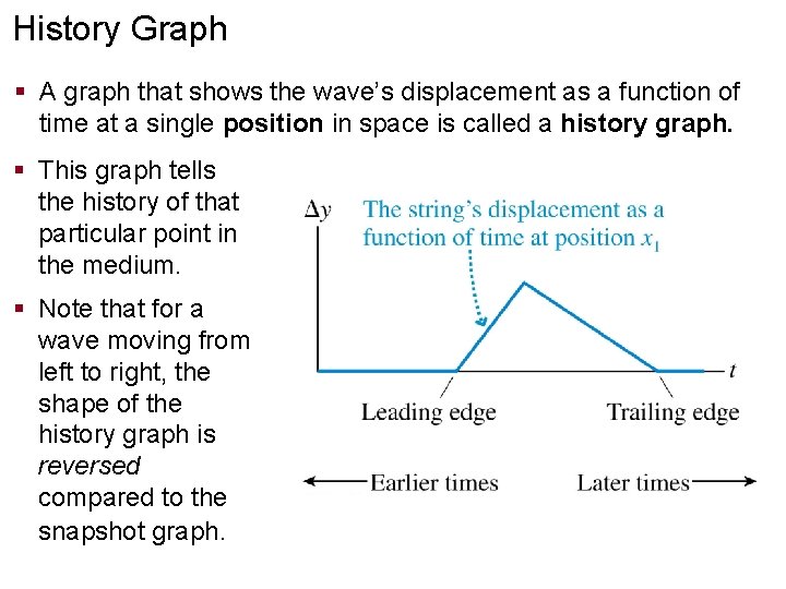 History Graph § A graph that shows the wave’s displacement as a function of History Graph § A graph that shows the wave’s displacement as a function of