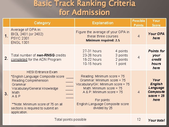 Basic Track Ranking Criteria for Admission Explanation Possible Points Your Score Figure the average