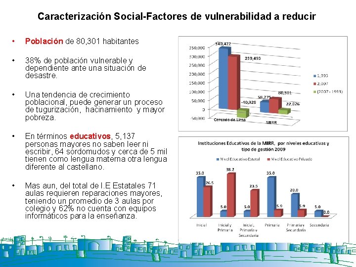 Caracterización Social-Factores de vulnerabilidad a reducir • Población de 80, 301 habitantes • 38%