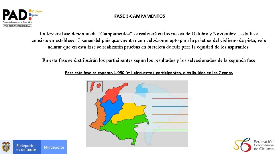 FASE 3 -CAMPAMENTOS La tercera fase denominada “Campamentos” se realizará en los meses de FASE 3 -CAMPAMENTOS La tercera fase denominada “Campamentos” se realizará en los meses de