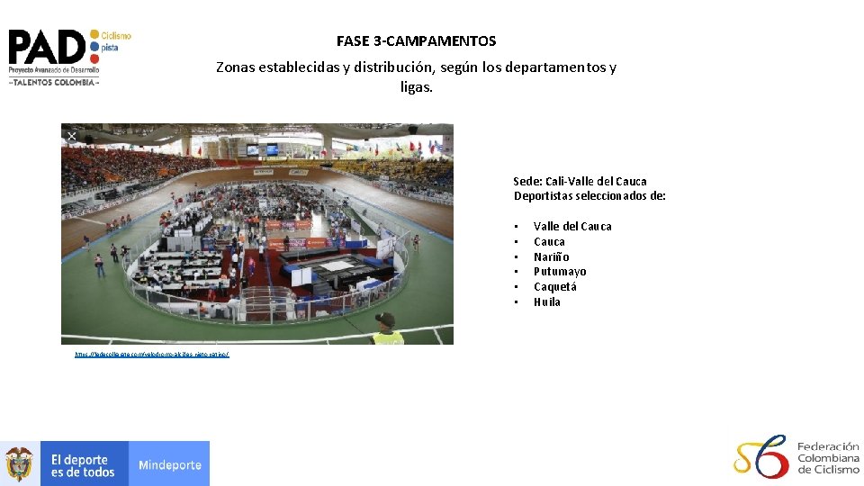 FASE 3 -CAMPAMENTOS Zonas establecidas y distribución, según los departamentos y ligas. Sede: Cali-Valle FASE 3 -CAMPAMENTOS Zonas establecidas y distribución, según los departamentos y ligas. Sede: Cali-Valle