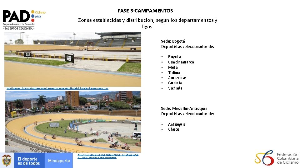 FASE 3 -CAMPAMENTOS Zonas establecidas y distribución, según los departamentos y ligas. Sede: Bogotá FASE 3 -CAMPAMENTOS Zonas establecidas y distribución, según los departamentos y ligas. Sede: Bogotá