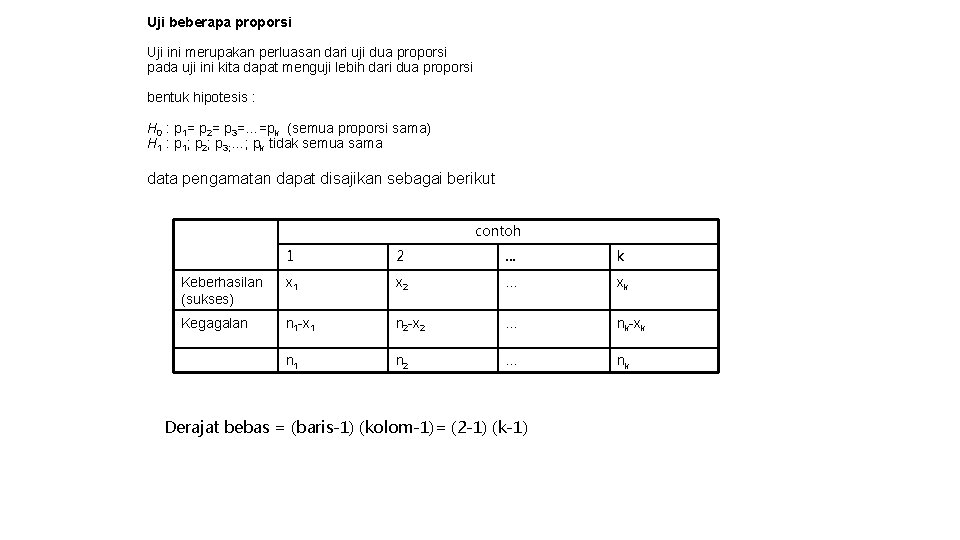 Uji beberapa proporsi Uji ini merupakan perluasan dari uji dua proporsi pada uji ini