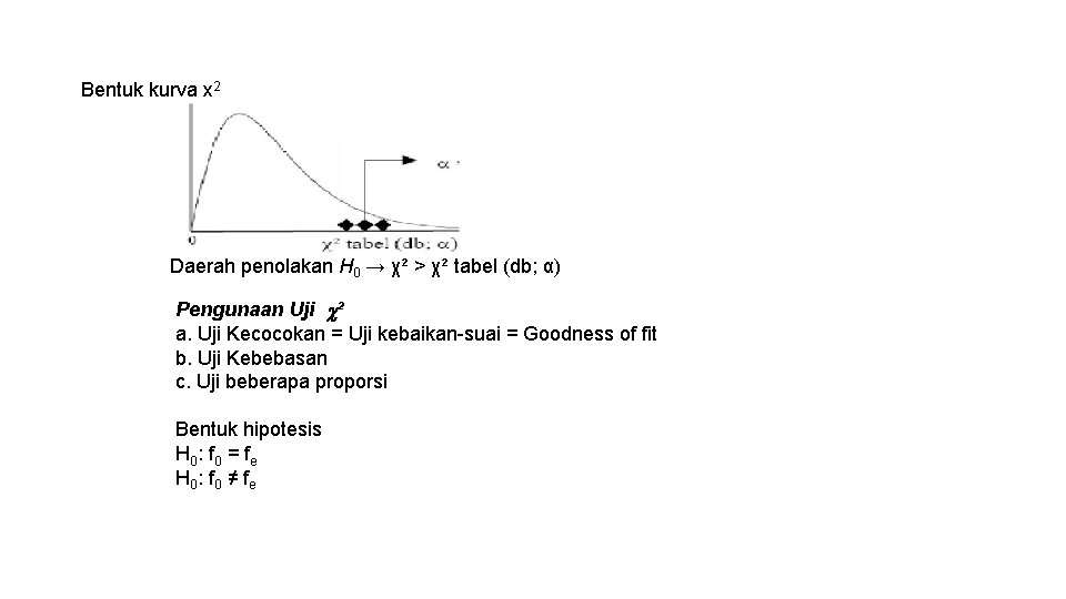 Bentuk kurva x 2 Daerah penolakan H 0 → χ² > χ² tabel (db;