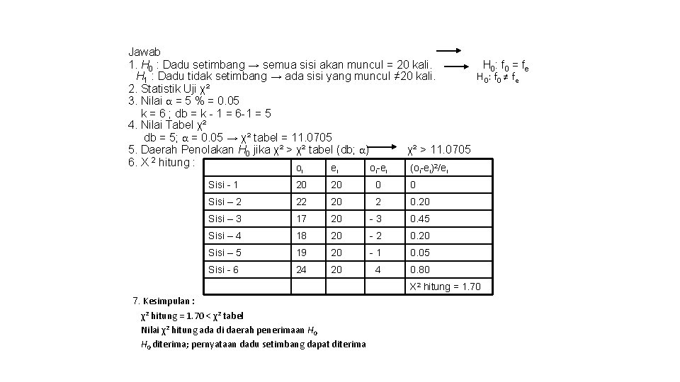Jawab 1. H 0 : Dadu setimbang → semua sisi akan muncul = 20