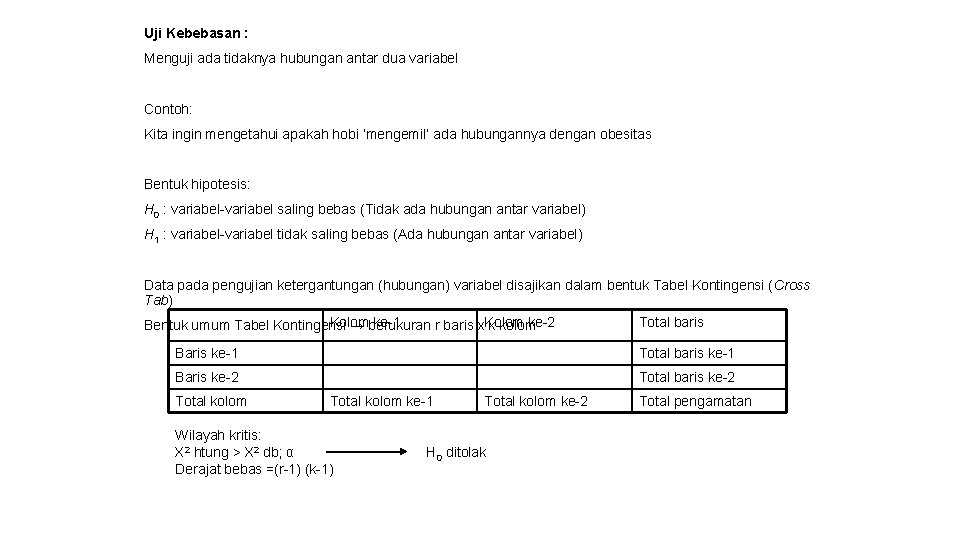 Uji Kebebasan : Menguji ada tidaknya hubungan antar dua variabel Contoh: Kita ingin mengetahui