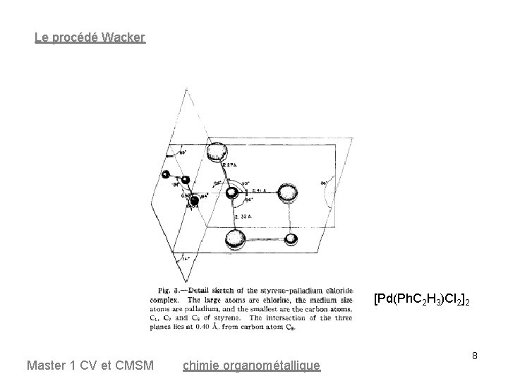 Le procédé Wacker [Pd(Ph. C 2 H 3)Cl 2]2 Master 1 CV et CMSM