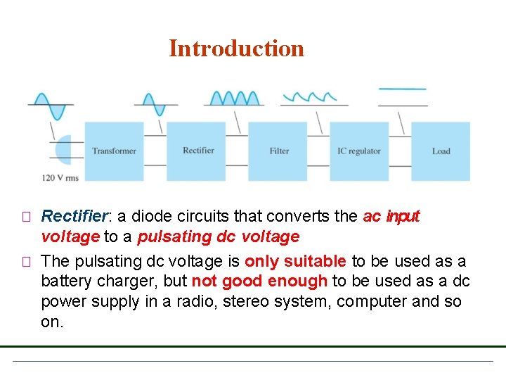 Introduction � Rectifier: a diode circuits that converts the ac input voltage to a Introduction � Rectifier: a diode circuits that converts the ac input voltage to a