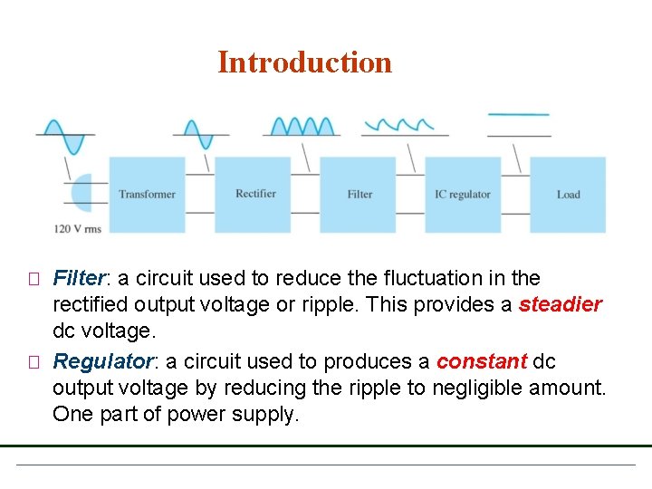 Introduction � Filter: a circuit used to reduce the fluctuation in the rectified output Introduction � Filter: a circuit used to reduce the fluctuation in the rectified output
