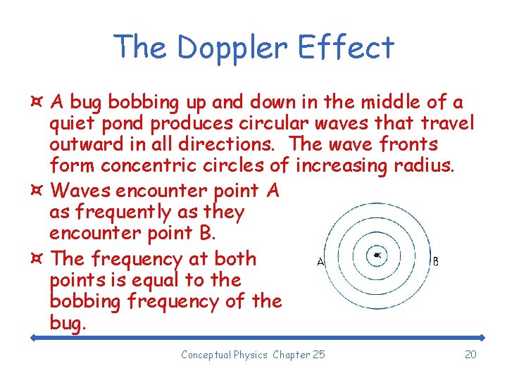 The Doppler Effect ¤ A bug bobbing up and down in the middle of