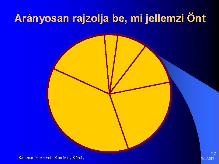 Arányosan rajzolja be, mi jellemzi Önt Szakmai önismeret - Koroknay Károly 27 3/2/2021 