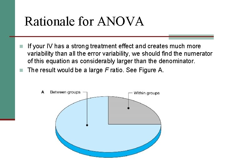 Rationale for ANOVA n If your IV has a strong treatment effect and creates