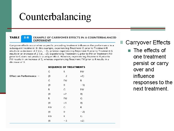 Counterbalancing n Carryover Effects n The effects of one treatment persist or carry over