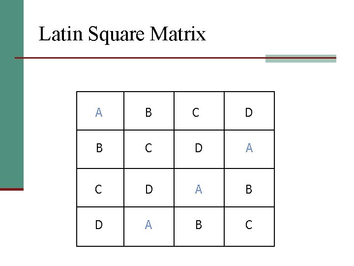 Latin Square Matrix A B C D A B C 