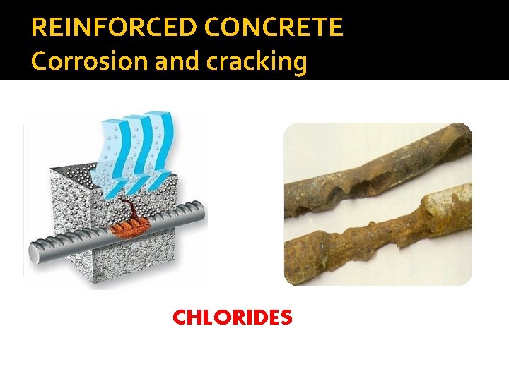 REINFORCED CONCRETE Corrosion and cracking CHLORIDES 