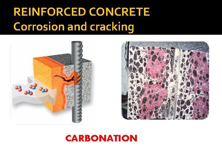 REINFORCED CONCRETE Corrosion and cracking CARBONATION 