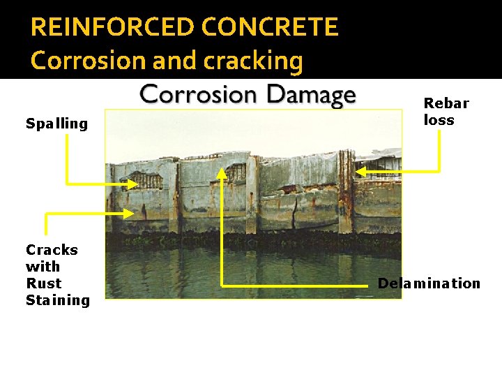 REINFORCED CONCRETE Corrosion and cracking Spalling Cracks with Rust Staining Rebar loss Delamination 