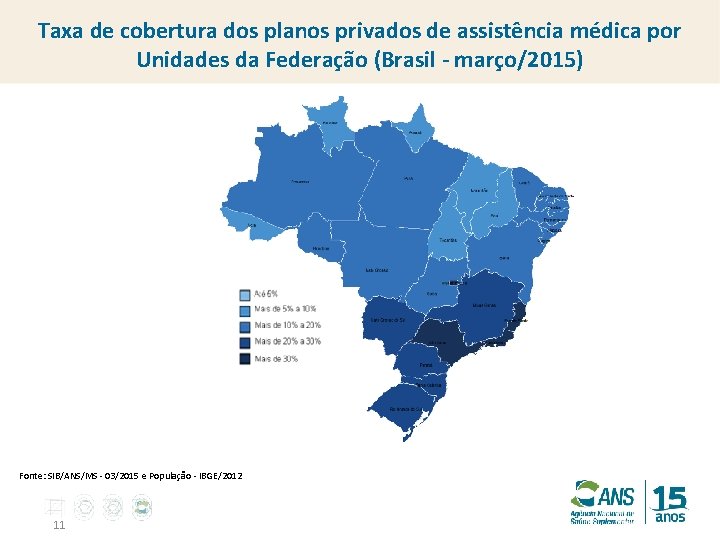 Taxa de cobertura dos planos privados de assistência médica por Unidades da Federação (Brasil