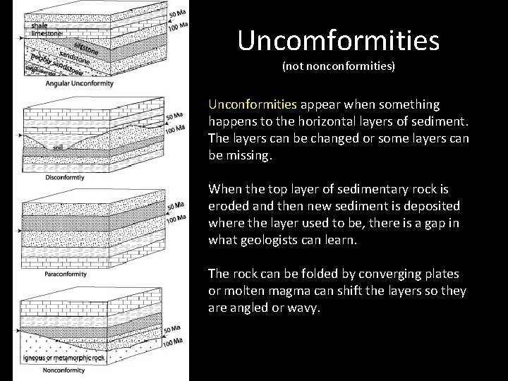 Uncomformities (not nonconformities) Unconformities appear when something happens to the horizontal layers of sediment.