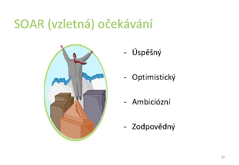 SOAR (vzletná) očekávání - Úspěšný - Optimistický - Ambiciózní - Zodpovědný 27 SOAR (vzletná) očekávání - Úspěšný - Optimistický - Ambiciózní - Zodpovědný 27