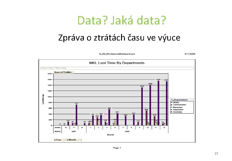 Data? Jaká data? • Zpráva o ztrátách času ve výuce 37 Data? Jaká data? • Zpráva o ztrátách času ve výuce 37