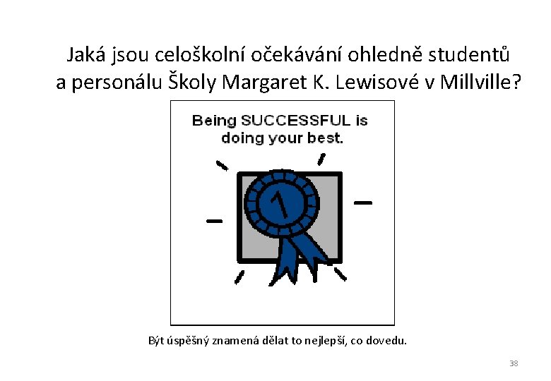 Jaká jsou celoškolní očekávání ohledně studentů a personálu Školy Margaret K. Lewisové v Jaká jsou celoškolní očekávání ohledně studentů a personálu Školy Margaret K. Lewisové v