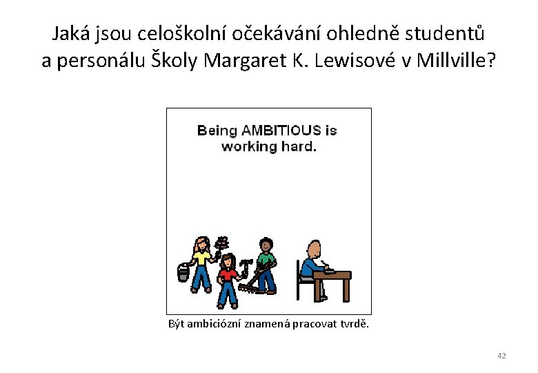 Jaká jsou celoškolní očekávání ohledně studentů a personálu Školy Margaret K. Lewisové v Jaká jsou celoškolní očekávání ohledně studentů a personálu Školy Margaret K. Lewisové v