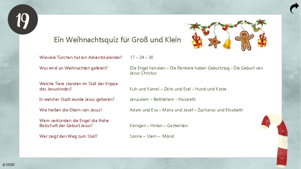 Ein Weihnachtsquiz für Groß und Klein Wieviele Türchen hat ein Adventskalender? 17 – 24