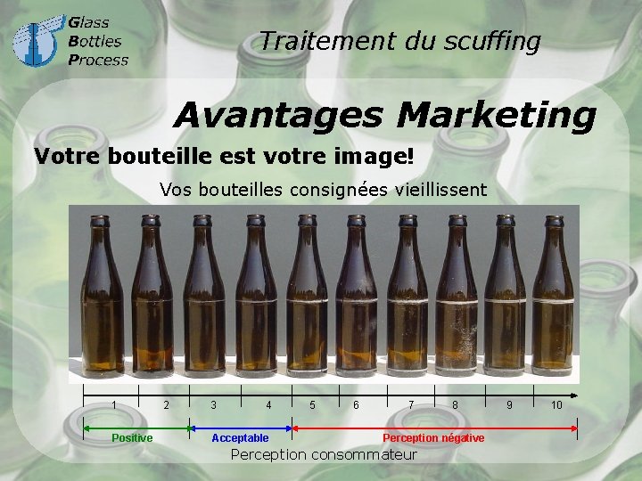 Traitement du scuffing Avantages Marketing Votre bouteille est votre image! Vos bouteilles consignées vieillissent