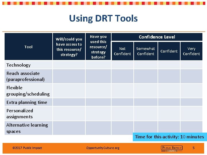 Using DRT Tools Tool Will/could you have access to this resource/ strategy? Have you Using DRT Tools Tool Will/could you have access to this resource/ strategy? Have you