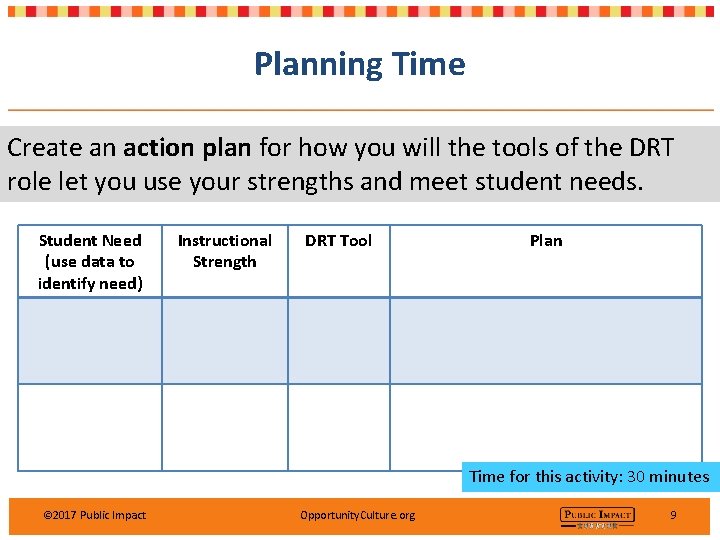 Planning Time Create an action plan for how you will the tools of the Planning Time Create an action plan for how you will the tools of the