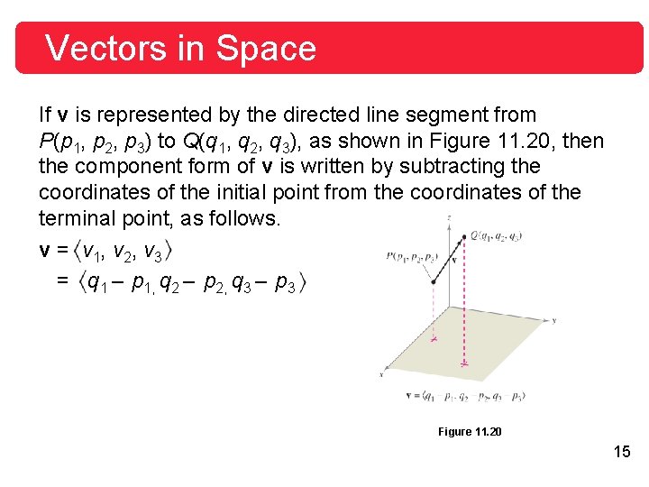Vectors in Space If v is represented by the directed line segment from P(p Vectors in Space If v is represented by the directed line segment from P(p