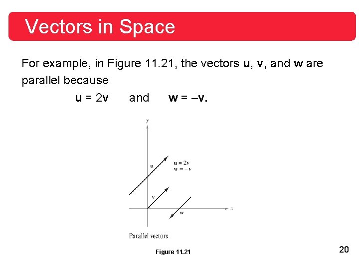 Vectors in Space For example, in Figure 11. 21, the vectors u, v, and Vectors in Space For example, in Figure 11. 21, the vectors u, v, and