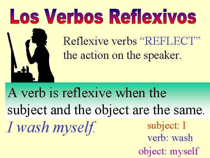 Reflexive verbs “REFLECT” the action on the speaker. A verb is reflexive when the