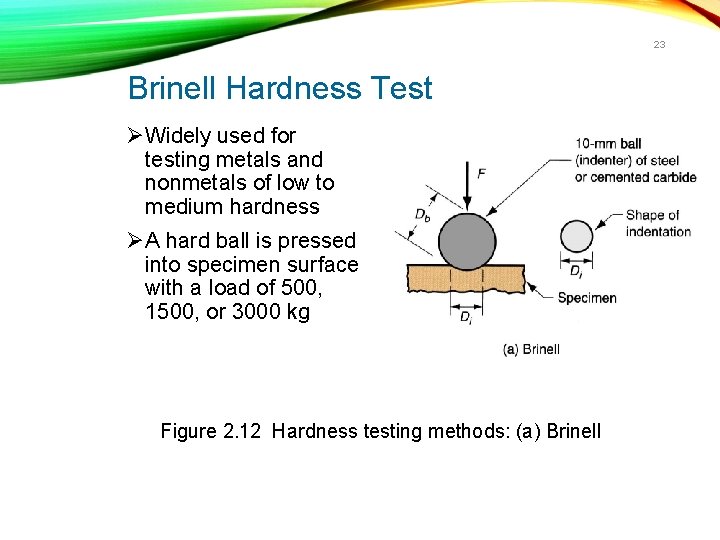 23 Brinell Hardness Test ØWidely used for testing metals and nonmetals of low to