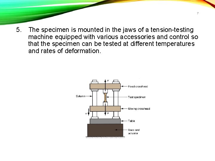 7 5. The specimen is mounted in the jaws of a tension-testing machine equipped