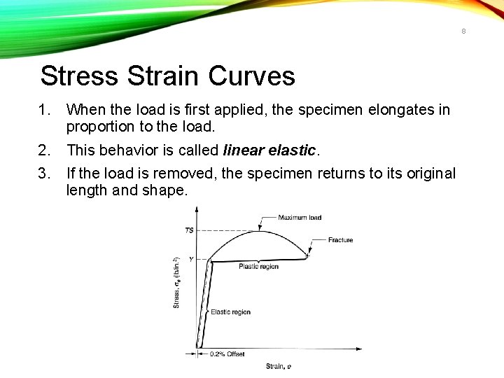 8 Stress Strain Curves 1. When the load is first applied, the specimen elongates