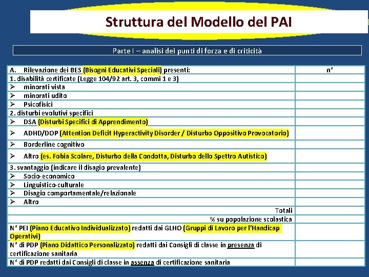 Struttura del Modello del PAI Parte I – analisi dei punti di forza e