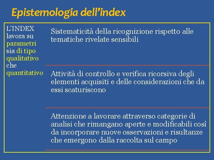 Epistemologia dell’index L’INDEX lavora su parametri sia di tipo qualitativo che quantitativo Sistematicità della