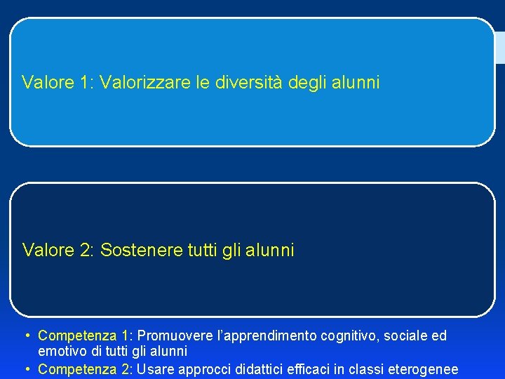 Valore 1: Valorizzare le diversità degli alunni • Competenza 1: Sostenere l’educazione inclusiva •