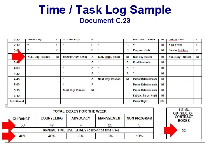 Time / Task Log Sample Document C. 23 Time / Task Log Sample Document C. 23