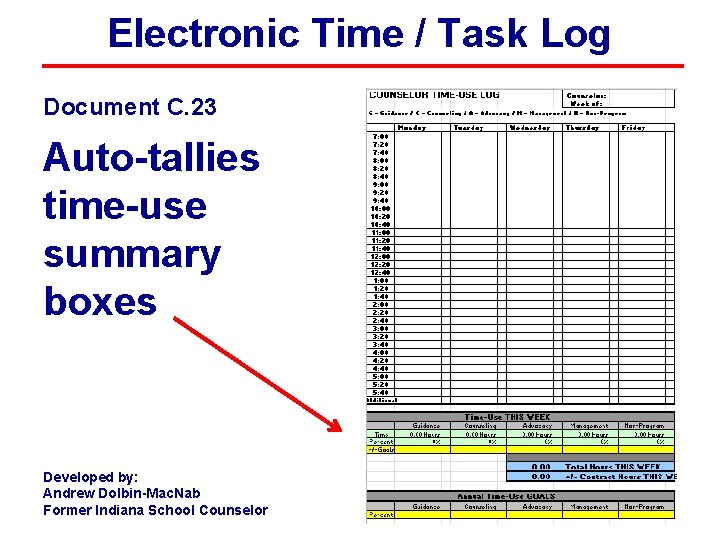 Electronic Time / Task Log Document C. 23 Auto-tallies time-use summary boxes Developed by: Electronic Time / Task Log Document C. 23 Auto-tallies time-use summary boxes Developed by: