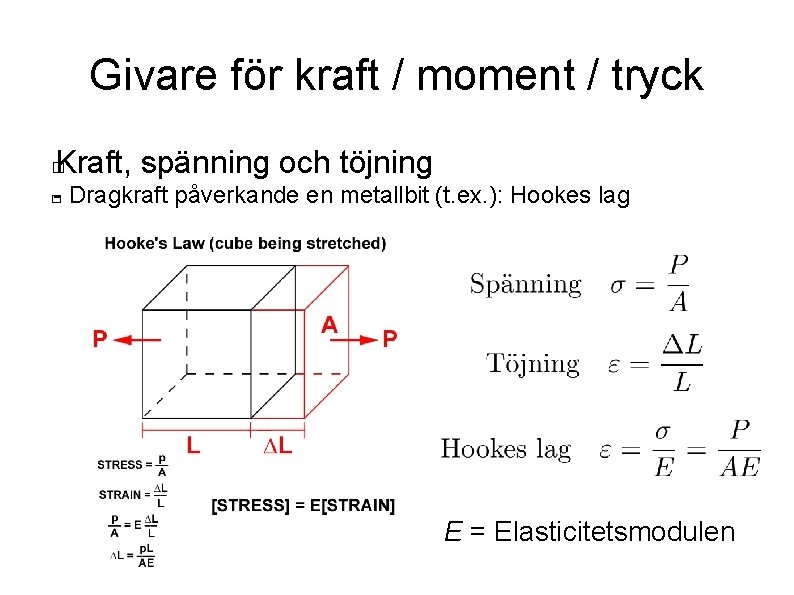 Givare för kraft / moment / tryck Kraft, spänning och töjning � - Dragkraft