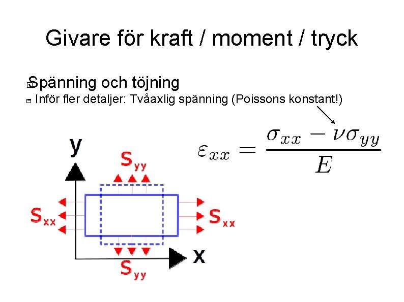 Givare för kraft / moment / tryck Spänning och töjning � - Inför fler