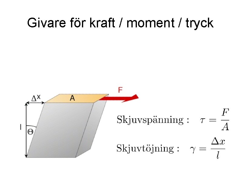 Givare för kraft / moment / tryck 