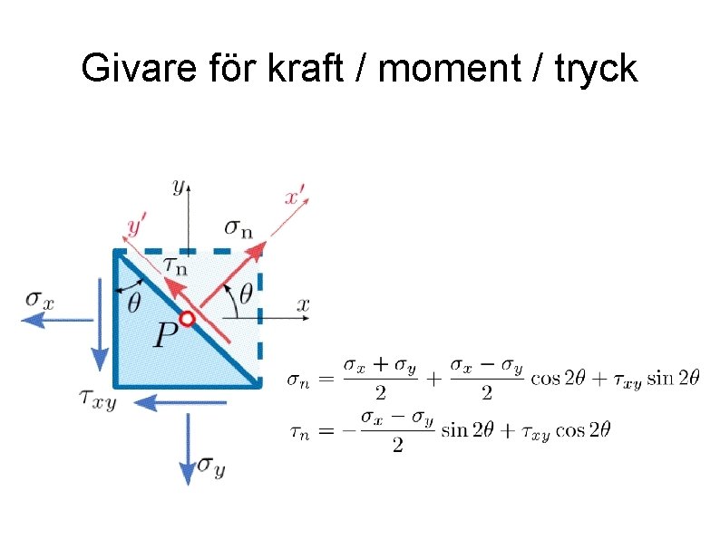 Givare för kraft / moment / tryck 
