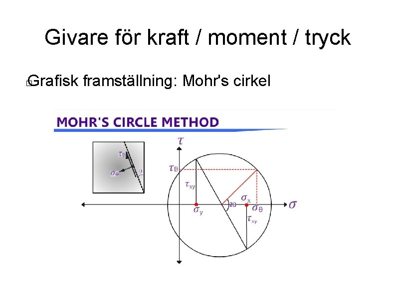 Givare för kraft / moment / tryck Grafisk framställning: Mohr's cirkel � 