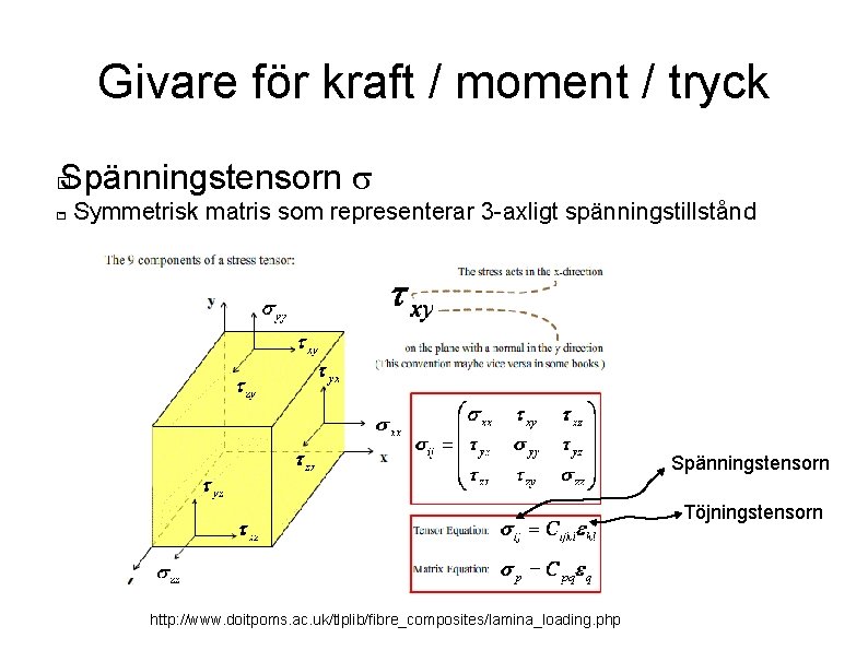 Givare för kraft / moment / tryck Spänningstensorn s � - Symmetrisk matris som