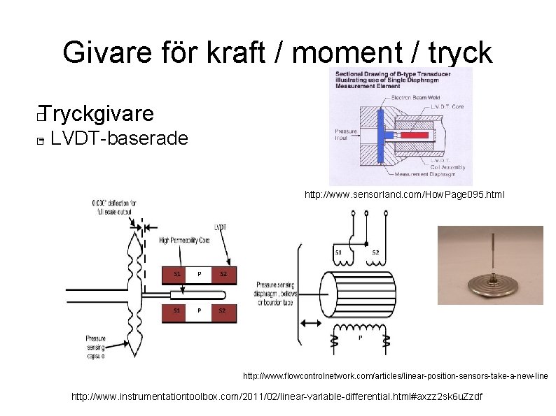 Givare för kraft / moment / tryck Tryckgivare � - LVDT-baserade � http: //www.