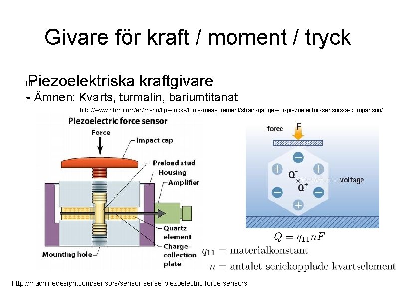 Givare för kraft / moment / tryck Piezoelektriska kraftgivare � - Ämnen: Kvarts, turmalin,